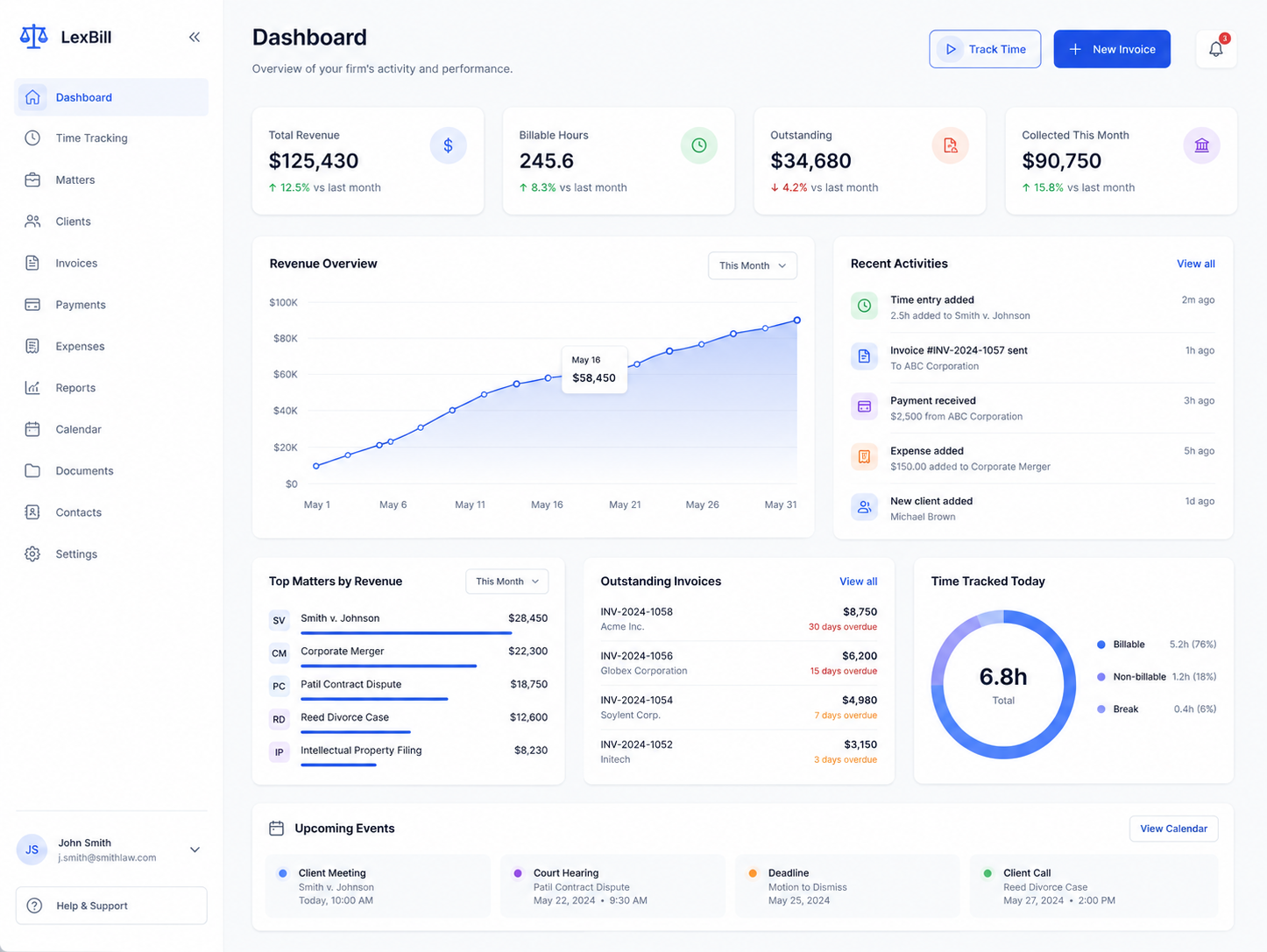LexBill legal billing dashboard for lawyers